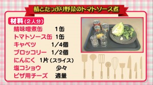 鯖とたっぷり野菜のトマトソース・材料