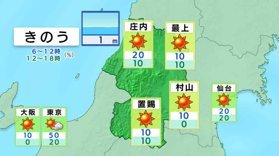神戸 雨雲 レーダー Digital Typhoon: