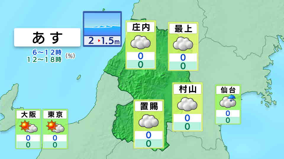 あすの天気