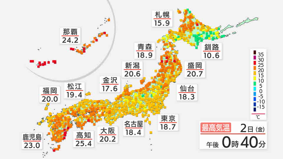 最高気温