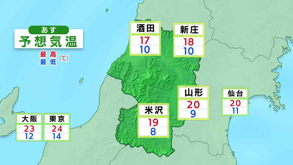 あすの予想最高・最低気温